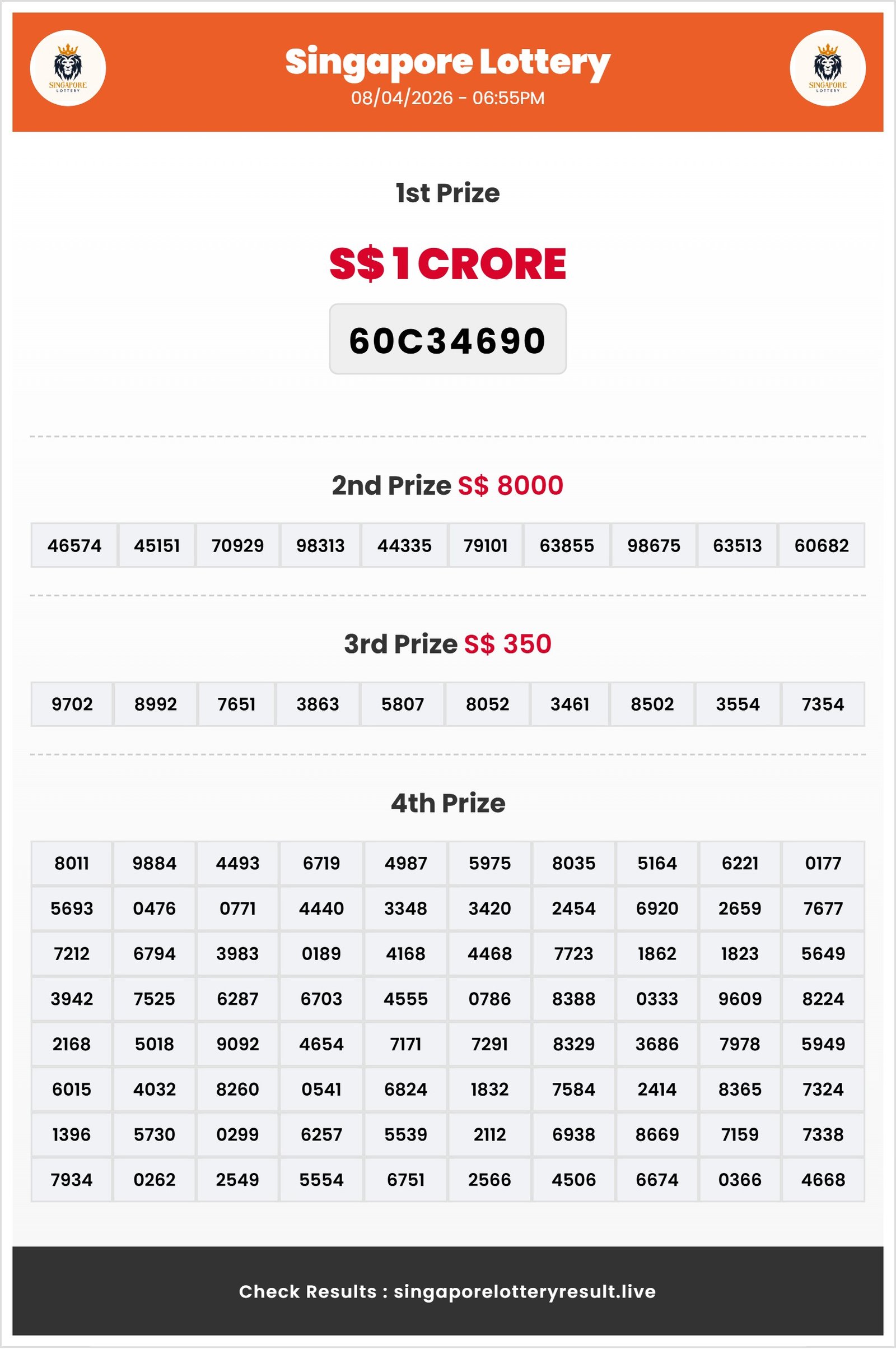 Thumbnail for 08/04/2026 Result | 06:55 PM